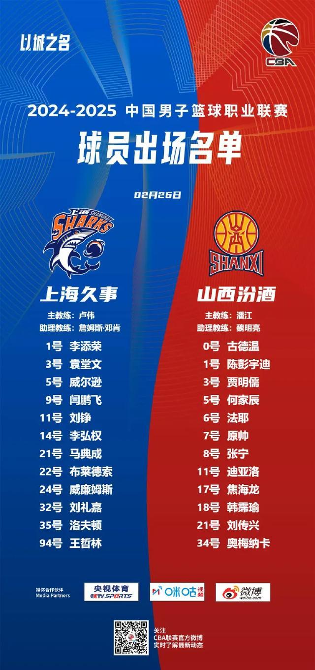 爱游戏APP-集结日埃因霍温调整名单以备CBA常规赛,篮板制胜环节打磨,引发热议,身体对抗强度拉满的简单介绍-爱游戏APP 爱游戏APP-集结日埃因霍温调整名单以备CBA常规赛,篮板制胜环节打磨,引发热议,身体对抗强度拉满的简单介绍-爱游戏APP